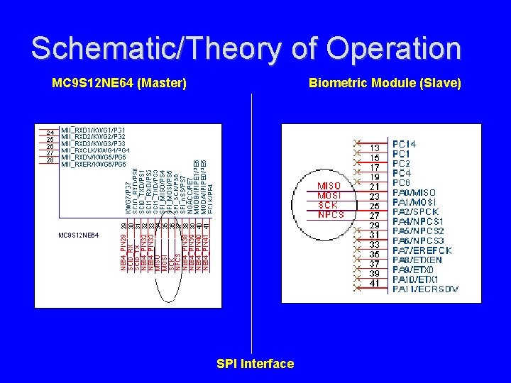 Schematic/Theory of Operation MC 9 S 12 NE 64 (Master) Biometric Module (Slave) SPI