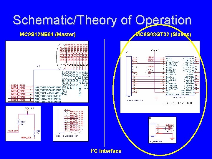 Schematic/Theory of Operation MC 9 S 12 NE 64 (Master) MC 9 S 08