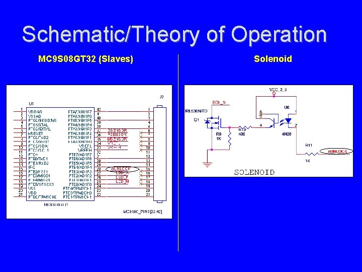 Schematic/Theory of Operation MC 9 S 08 GT 32 (Slaves) Solenoid 