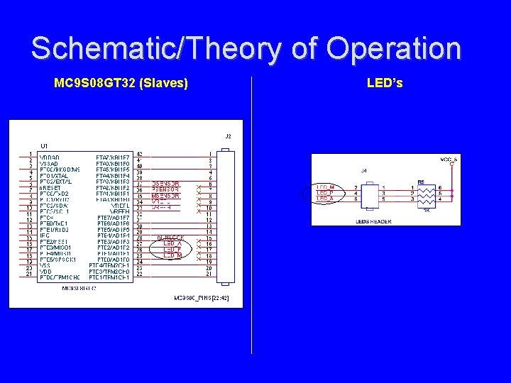 Schematic/Theory of Operation MC 9 S 08 GT 32 (Slaves) LED’s 