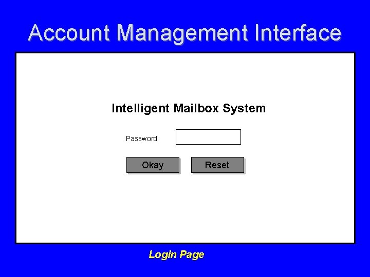 Account Management Interface Intelligent Mailbox System Password Okay Login Page Reset 