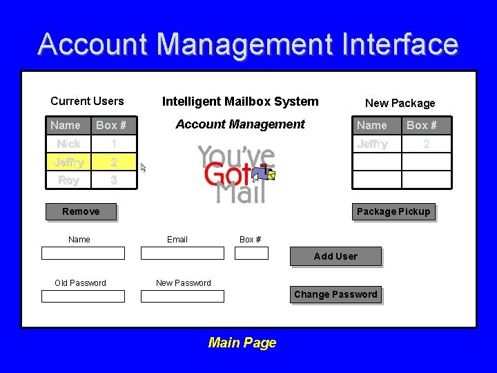 Account Management Interface Current Users Name Box # Nick 1 Jeffry 2 Roy 3