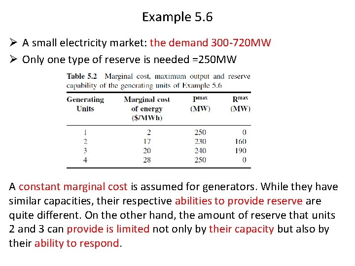 Example 5. 6 Ø A small electricity market: the demand 300 -720 MW Ø