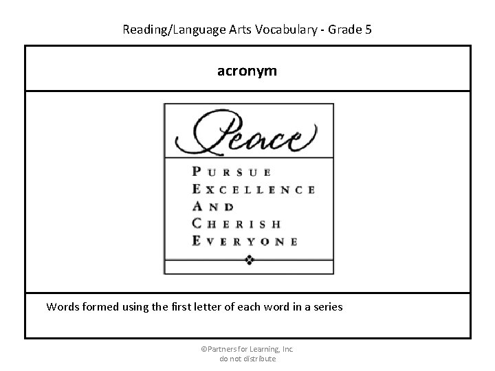 Reading/Language Arts Vocabulary - Grade 5 acronym Words formed using the first letter of