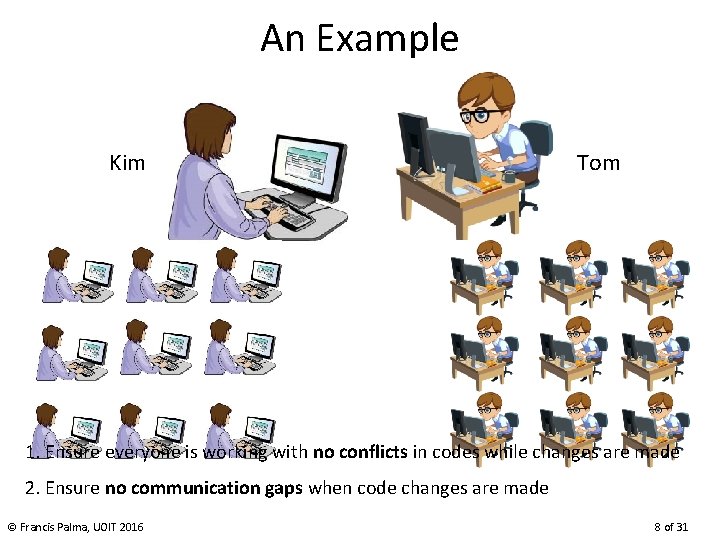 An Example Kim Tom 1. Ensure everyone is working with no conflicts in codes
