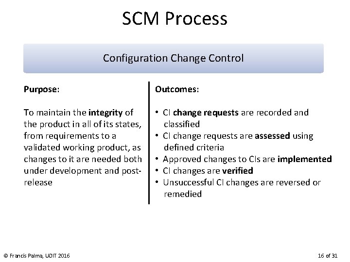 SCM Process Configuration Change Control Purpose: Outcomes: To maintain the integrity of the product