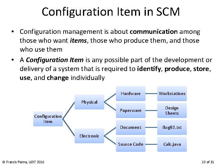 Configuration Item in SCM • Configuration management is about communication among those who want