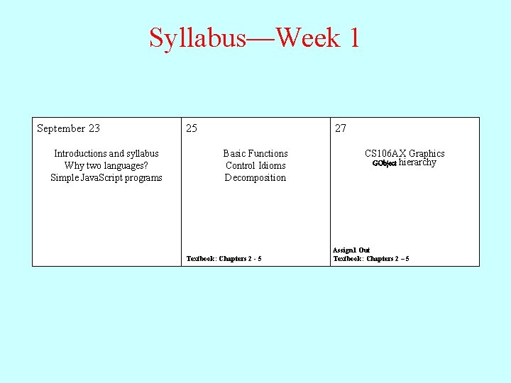 Syllabus—Week 1 September 23 Introductions and syllabus Why two languages? Simple Java. Script programs