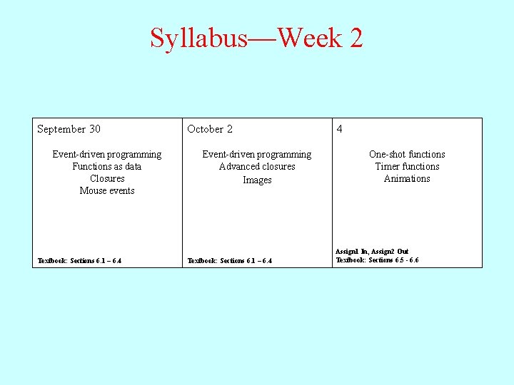 Syllabus—Week 2 September 30 Event-driven programming Functions as data Closures Mouse events Textbook: Sections