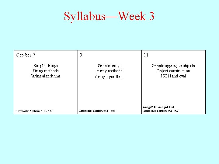Syllabus—Week 3 October 7 Simple strings String methods String algorithms Textbook: Sections 7. 1