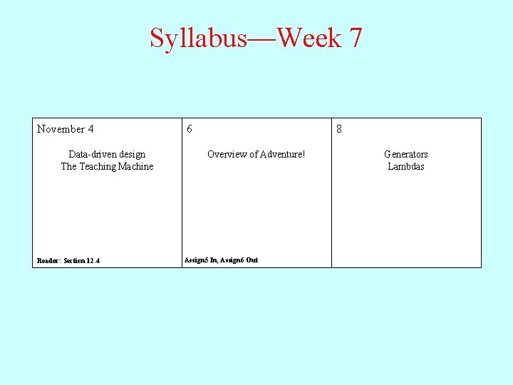 Syllabus—Week 7 November 4 Data-driven design The Teaching Machine Reader: Section 12. 4 6