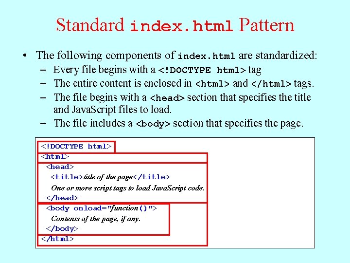 Standard index. html Pattern • The following components of index. html are standardized: –