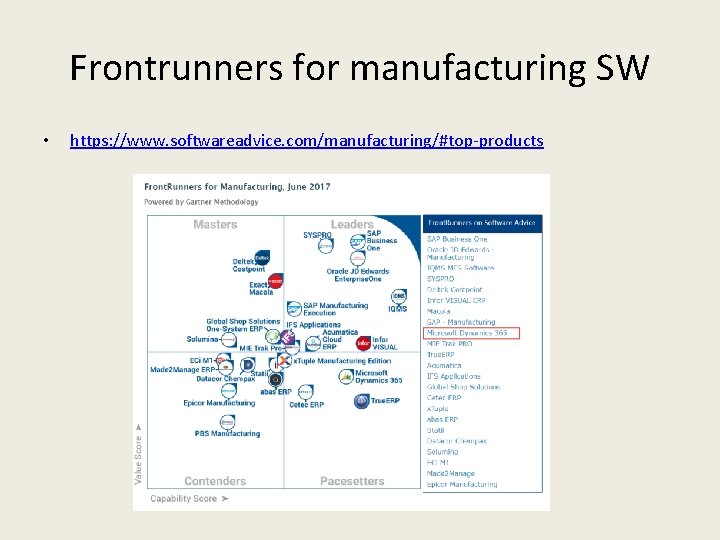 Frontrunners for manufacturing SW • https: //www. softwareadvice. com/manufacturing/#top-products 