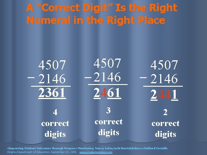 A “Correct Digit” Is the Right Numeral in the Right Place 4507 2146 2361
