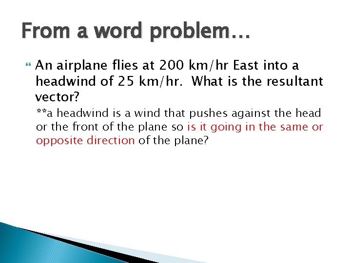 From a word problem… An airplane flies at 200 km/hr East into a headwind