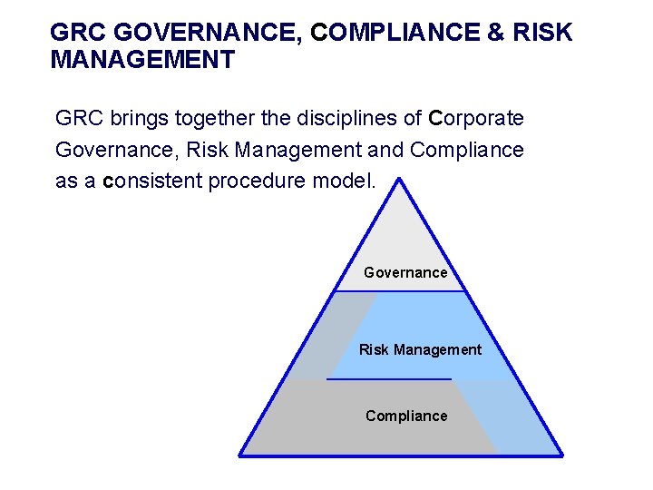 GRC GOVERNANCE, COMPLIANCE & RISK MANAGEMENT GRC brings together the disciplines of Corporate Governance,