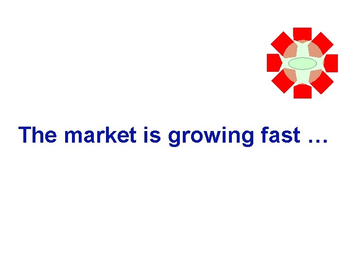 The market is growing fast … 