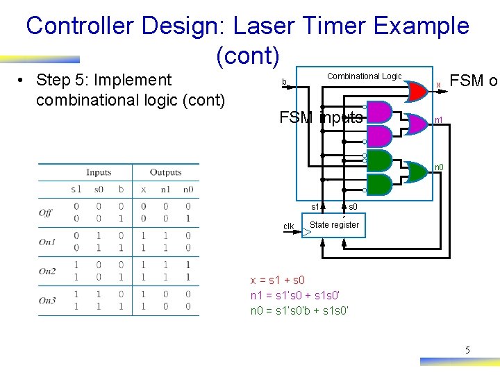 Controller Design: Laser Timer Example (cont) • Step 5: Implement combinational logic (cont) Combinational