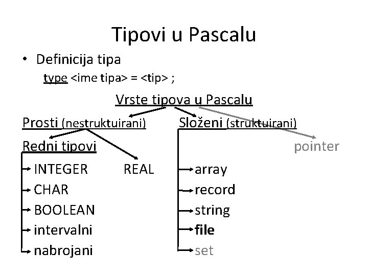 Tipovi u Pascalu • Definicija tipa type <ime tipa> = <tip> ; Vrste tipova