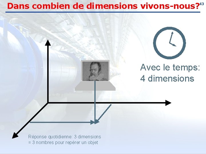 Dans combien de dimensions vivons-nous? 43 Avec le temps: 4 dimensions Réponse quotidienne: 3