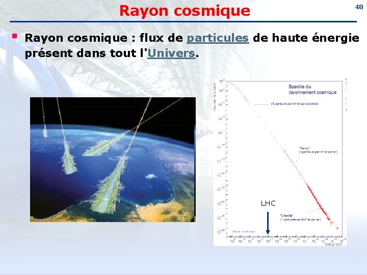 Rayon cosmique § 48 Rayon cosmique : flux de particules de haute énergie présent