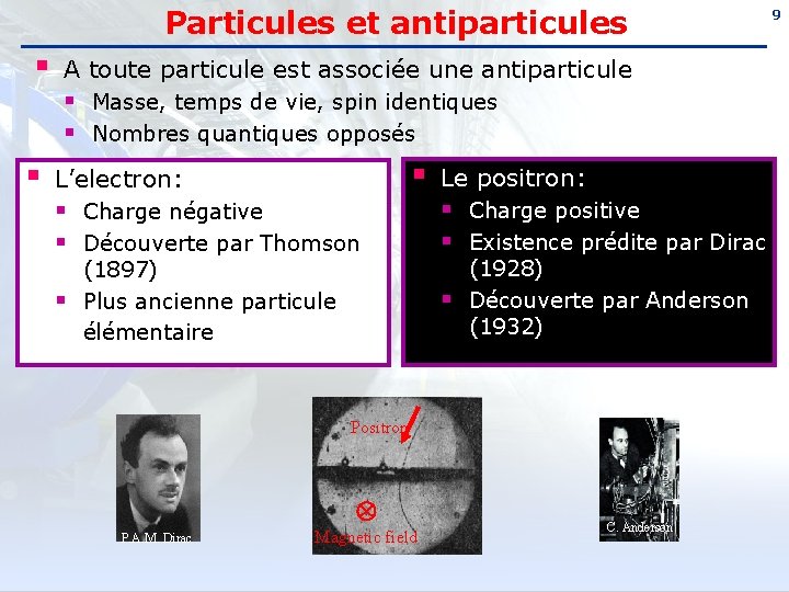 Particules et antiparticules § 9 A toute particule est associée une antiparticule § Masse,