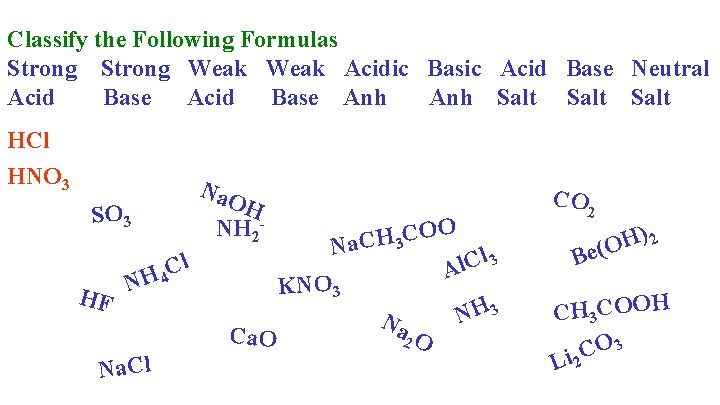 Classify the Following Formulas Strong Weak Acidic Basic Acid Base Neutral Acid Base Anh