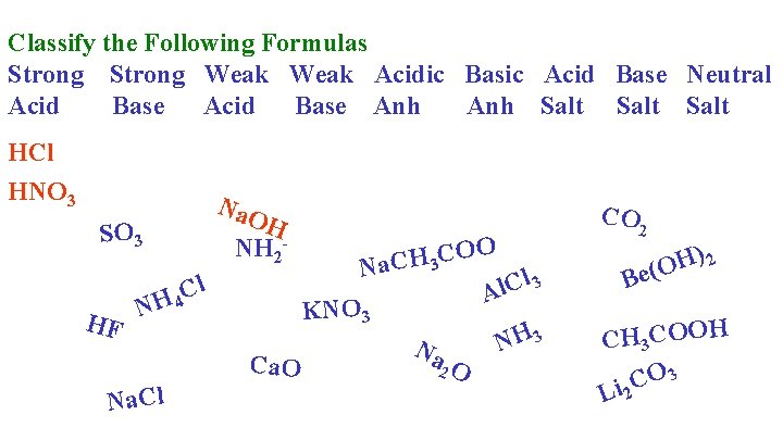 Classify the Following Formulas Strong Weak Acidic Basic Acid Base Neutral Acid Base Anh