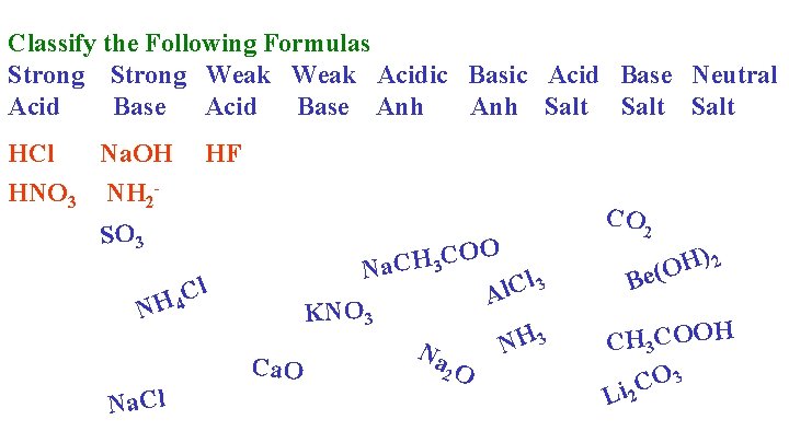 Classify the Following Formulas Strong Weak Acidic Basic Acid Base Neutral Acid Base Anh