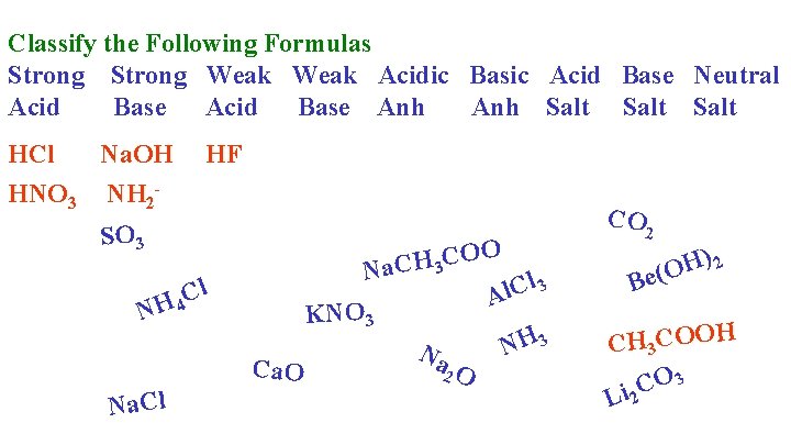 Classify the Following Formulas Strong Weak Acidic Basic Acid Base Neutral Acid Base Anh