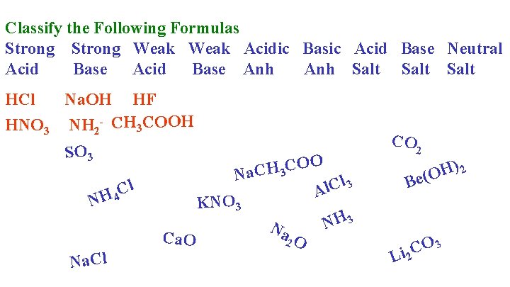 Classify the Following Formulas Strong Weak Acidic Basic Acid Base Neutral Acid Base Anh