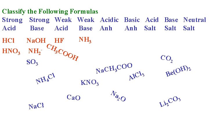 Classify the Following Formulas Strong Weak Acidic Basic Acid Base Neutral Acid Base Anh