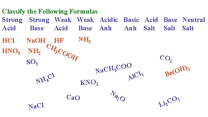 Classify the Following Formulas Strong Weak Acidic Basic Acid Base Neutral Acid Base Anh