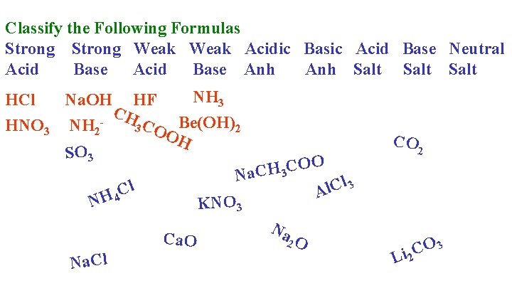 Classify the Following Formulas Strong Weak Acidic Basic Acid Base Neutral Acid Base Anh