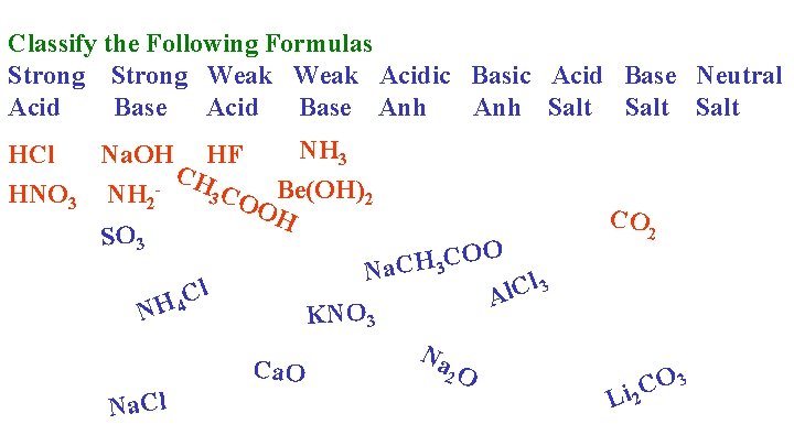 Classify the Following Formulas Strong Weak Acidic Basic Acid Base Neutral Acid Base Anh