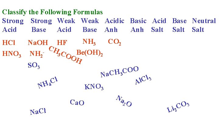 Classify the Following Formulas Strong Weak Acidic Basic Acid Base Neutral Acid Base Anh