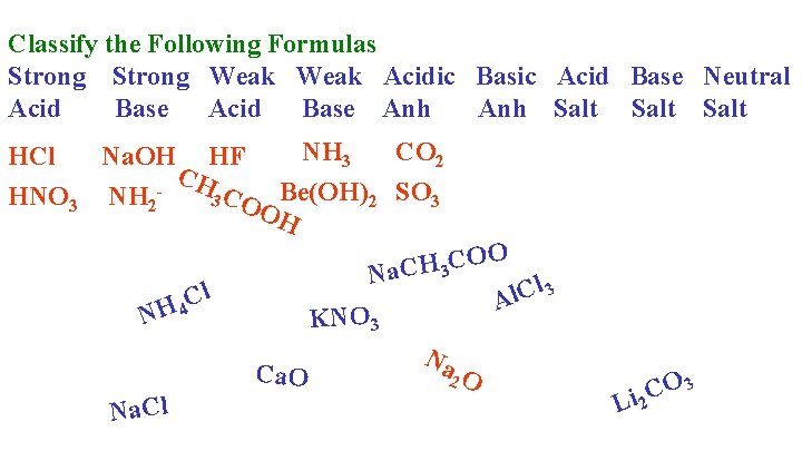 Classify the Following Formulas Strong Weak Acidic Basic Acid Base Neutral Acid Base Anh