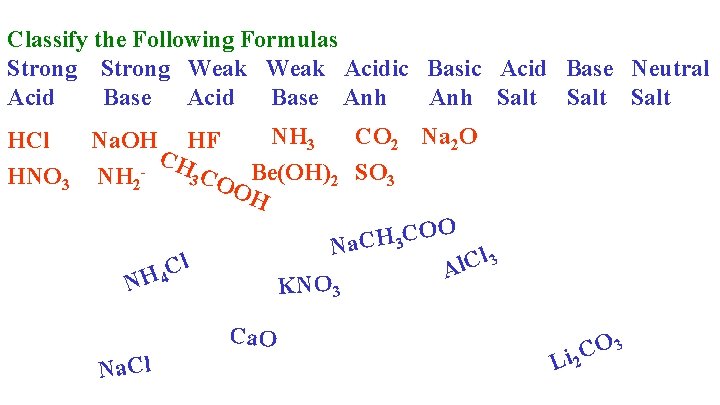 Classify the Following Formulas Strong Weak Acidic Basic Acid Base Neutral Acid Base Anh