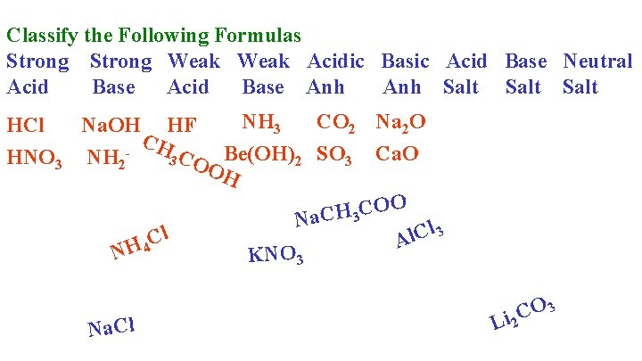 Classify the Following Formulas Strong Weak Acidic Basic Acid Base Neutral Acid Base Anh