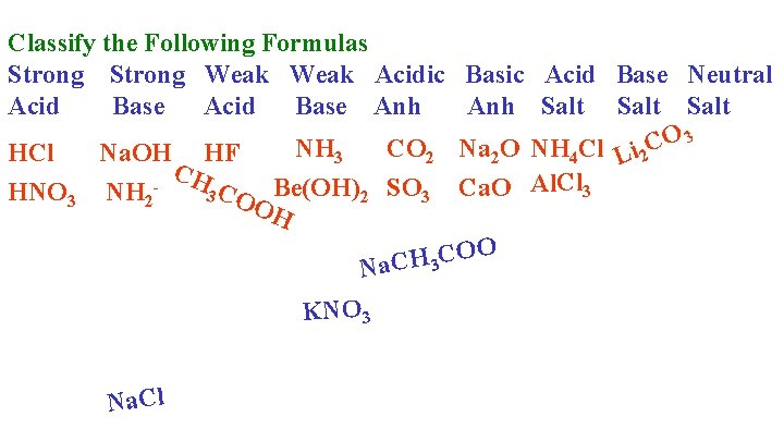 Classify the Following Formulas Strong Weak Acidic Basic Acid Base Neutral Acid Base Anh