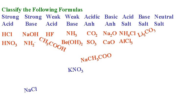 Classify the Following Formulas Strong Weak Acidic Basic Acid Base Neutral Acid Base Anh