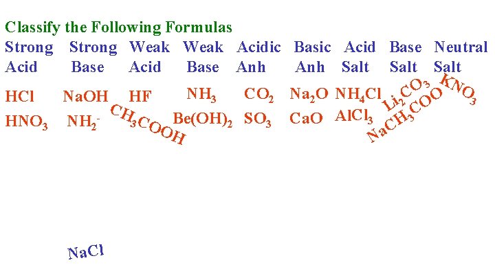 Classify the Following Formulas Strong Weak Acidic Basic Acid Base Neutral Acid Base Anh