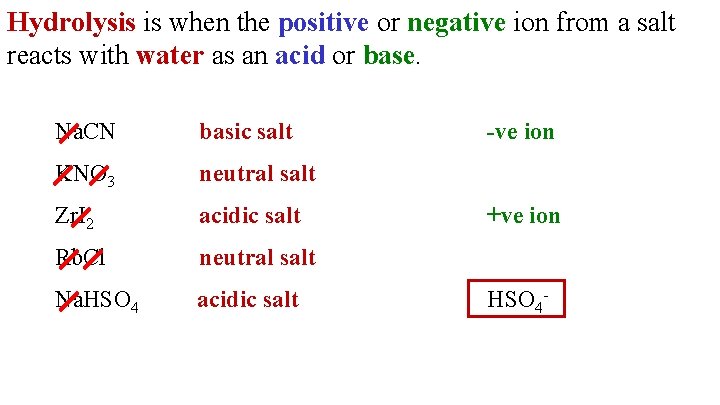 Hydrolysis is when the positive or negative ion from a salt reacts with water