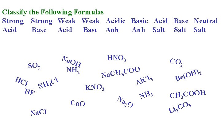 Classify the Following Formulas Strong Weak Acidic Basic Acid Base Neutral Acid Base Anh