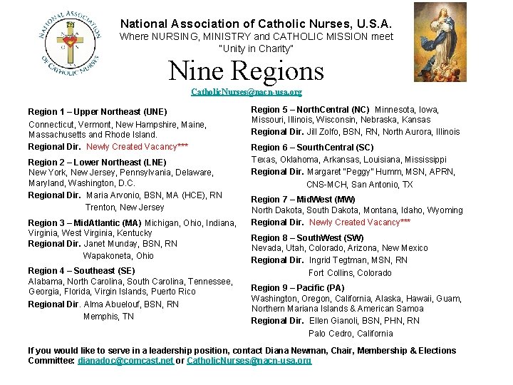 National Association of Catholic Nurses, U. S. A. Where NURSING, MINISTRY and CATHOLIC MISSION