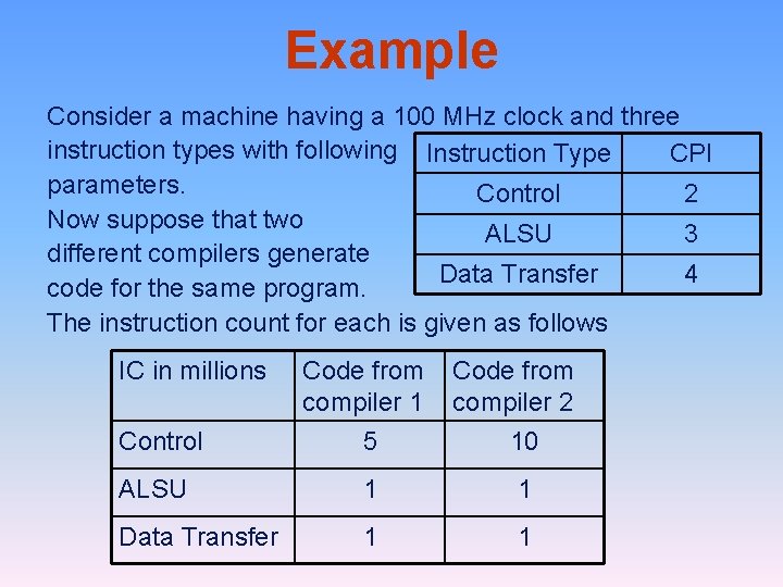 Example Consider a machine having a 100 MHz clock and three instruction types with