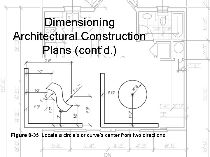 Dimensioning Architectural Construction Plans (cont’d. ) Figure 8 -35 Locate a circle’s or curve’s