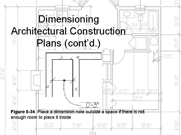 Dimensioning Architectural Construction Plans (cont’d. ) Figure 8 -34 Place a dimension note outside