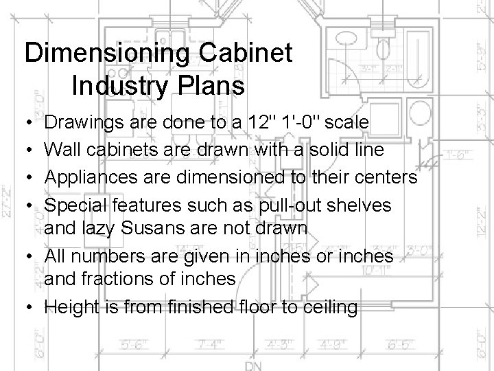 Dimensioning Cabinet Industry Plans • • Drawings are done to a 12" 1'-0" scale