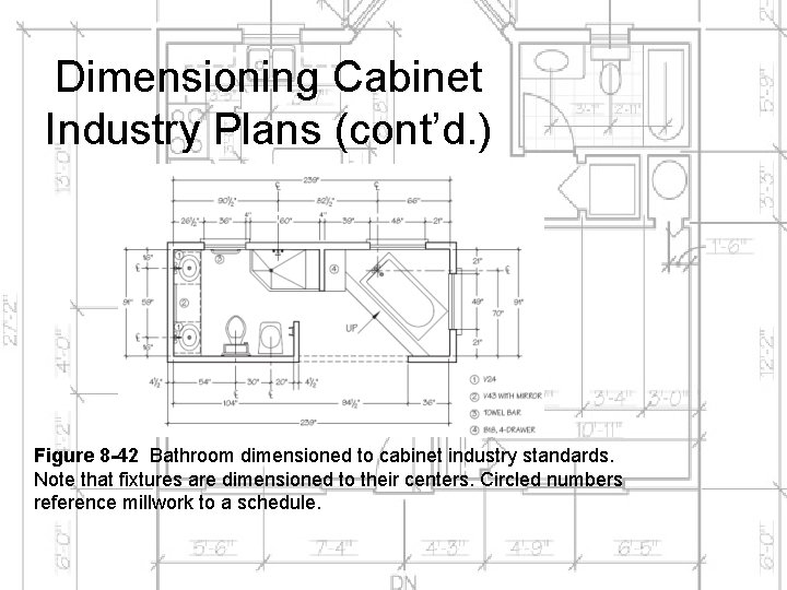 Dimensioning Cabinet Industry Plans (cont’d. ) Figure 8 -42 Bathroom dimensioned to cabinet industry